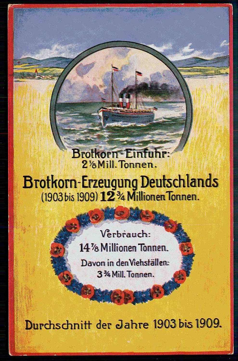 Ca. 1909, Informationskarte vom Bund der Landwirte um 1910, ...