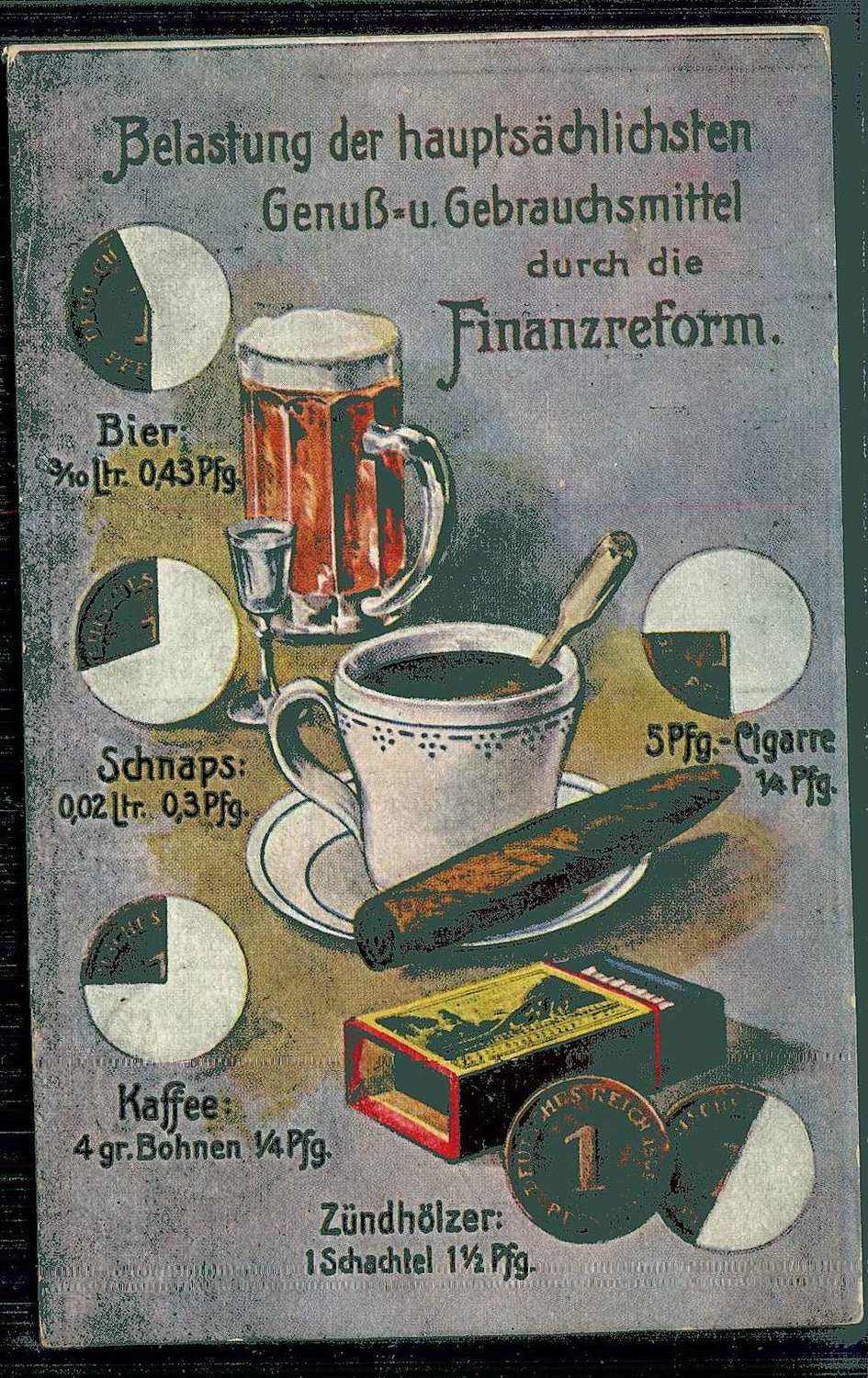 Werbekarte vom Bund der Landwirte e.V. 'Volkswirtschaftliche ...