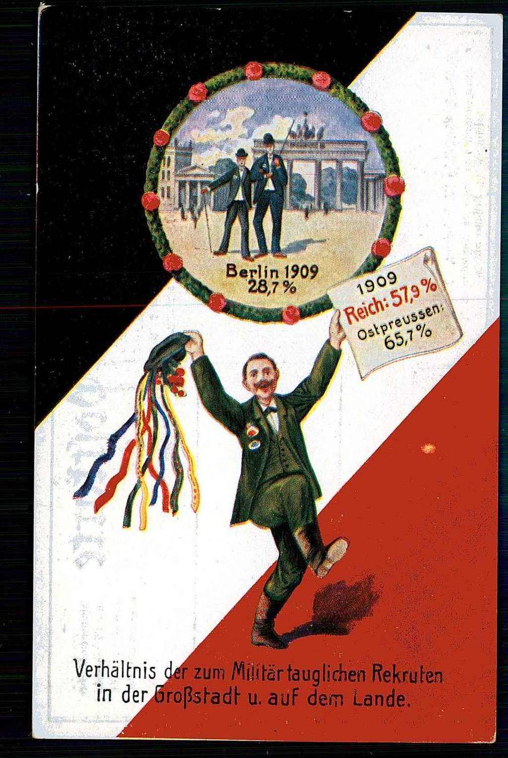 Werbekarte vom Bund der Landwirte, 'Volkswirtschaftliche Wahrheiten', ...