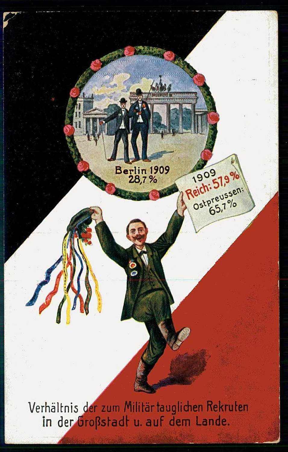 Werbekarte vom Bund der Landwirte, 'Volkswirtschaftliche Wahrheiten', ...