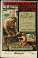 Losabbildung
