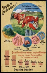 Ca. 1909, Informationskarte vom Bund der Landwirte um 1910, ...