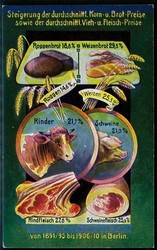 Ca. 1909, Informationskarte vom Bund der Landwirte um 1910, ...