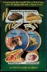 Ca. 1909, Informationskarte vom Bund der Landwirte um 1910, ...