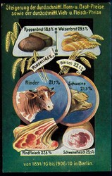 Ca. 1909, Informationskarte vom Bund der Landwirte um 1910, ...