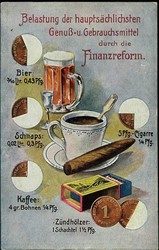 Ca. 1909, Informationskarte vom Bund der Landwirte um 1910, ...