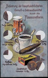 Ca. 1909, Informationskarte vom Bund der Landwirte um 1910, ...