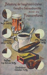 Ca. 1909, Informationskarte vom Bund der Landwirte um 1910, ...