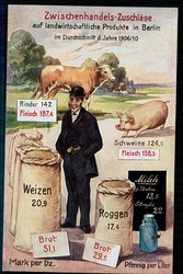 Ca. 1909, Informationskarte vom Bund der Landwirte um 1910, ...