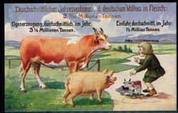 Ca. 1909, Informationskarte vom Bund der Landwirte um 1910, ...
