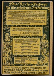 Statistik, hier 'Des Reiches Fürsorge für die arbeitende ...