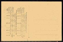 Krankenversicherung, imformative Karte über Heilfürsorge im Jahre ...