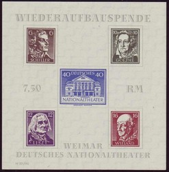 Losabbildung