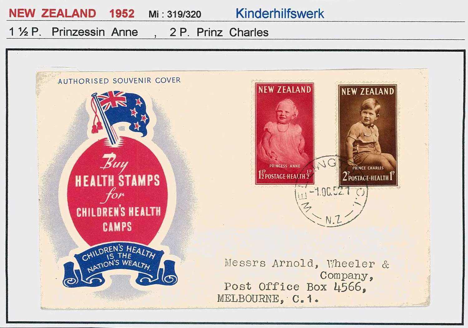 Thematikbeleg zum Thema 'Kinder/Jugendliche', siehe Abbildung.