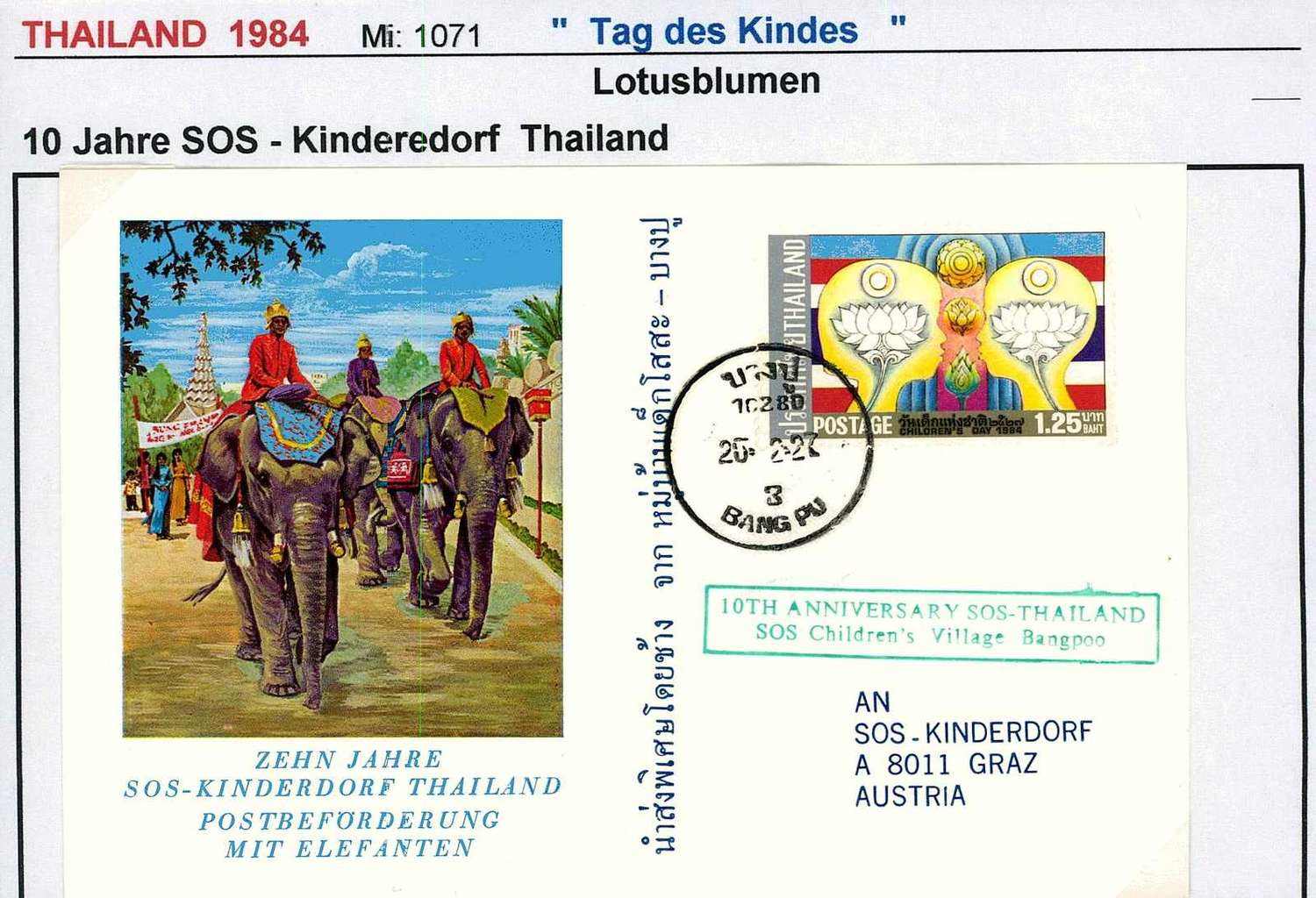 Thematikbeleg zum Thema 'Kinder/Jugendliche', siehe Abbildung.