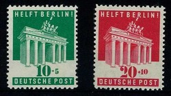 Losabbildung