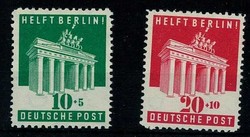 Losabbildung