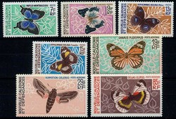 4555: Neukaledonien - Flugpostmarken