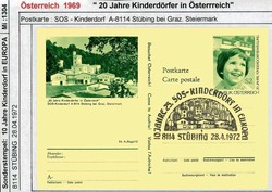 Thematikbeleg zum Thema 'Kinder/Jugendliche', siehe Abbildung.