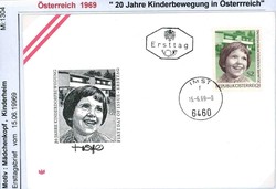 Thematikbeleg zum Thema 'Kinder/Jugendliche', siehe Abbildung.