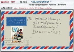 Thematikbeleg zum Thema 'Kinder/Jugendliche', siehe Abbildung.