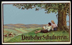 Losabbildung