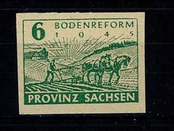 Losabbildung