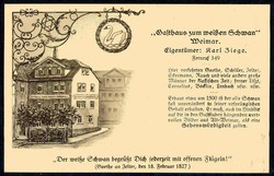 Losabbildung