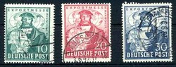 Losabbildung