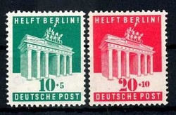 Losabbildung
