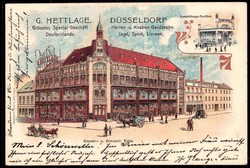 Losabbildung