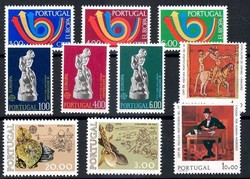 CEPT-Ausgaben 1973 - 1976, kpl. postfrisch, Kabinett. M€ 225,--