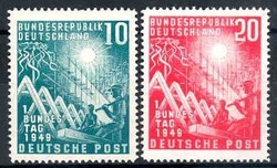 Losabbildung