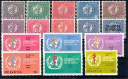5700: Schweiz Weltgesundheitsorganisation OMS