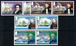 Polarjahr 2008, in waager. Paaren, tadellos postfrisch, Luxus. M€ ...