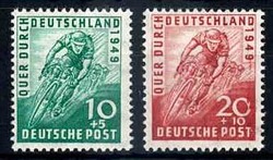 Losabbildung