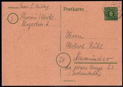 Losabbildung