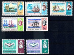 Internatioale Zusammenarbeit- und Entdeckung der Pitcairn-Inseln-Satz ...