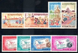 4120: Laos