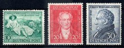 Losabbildung
