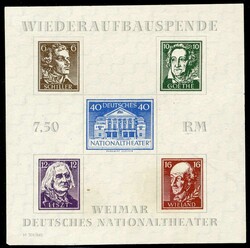 Losabbildung