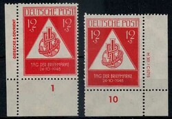Losabbildung