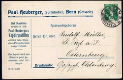 Losabbildung
