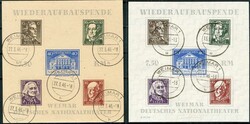 Losabbildung
