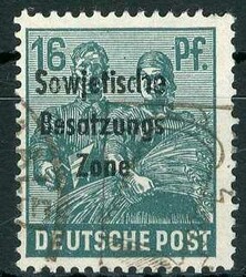 Losabbildung
