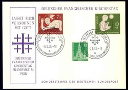 681040: Religion, Christliche, Reformation und Martin Luther