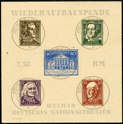 Losabbildung