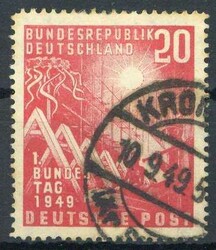 Losabbildung