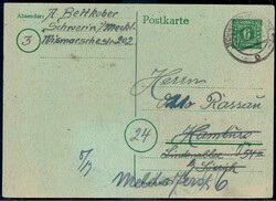 Losabbildung