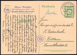 Losabbildung